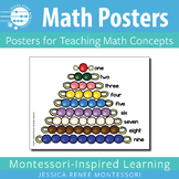 Montessori Math Posters with Golden Beads, Colored Bead St