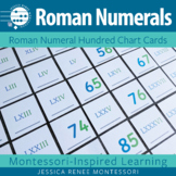 Roman Numerals Large Hundred Chart, Montessori Math, Order