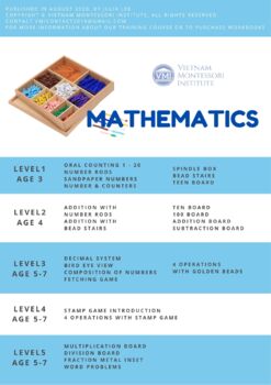 Preview of Montessori Math Workbook Level 1 - 5