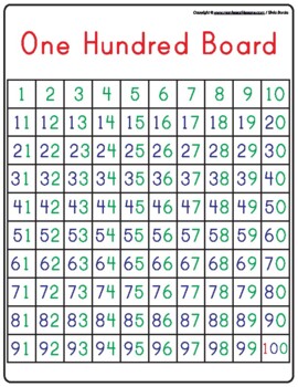 Preview of Montessori Math #s Tracing 1-100 (One hundred Board) small.