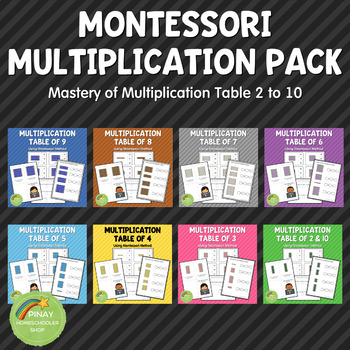 Montessori Multiplication Tables BUNDLE