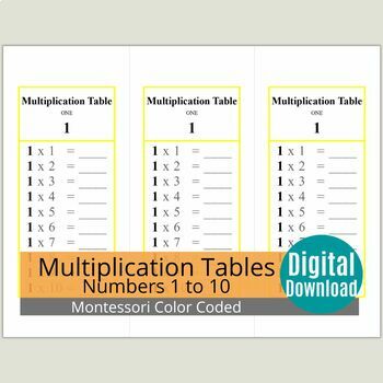 Preview of Montessori Multiplication Booklet Printable Teacher Friendly File