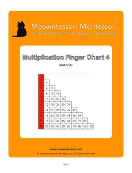 Montessori Materials: Rectangular Table (24l x 36w) (Rubberwood)