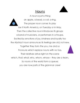 Preview of Montessori Noun Poem