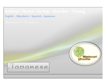 Preview of Montessori Noun animal gender, group, home and sound cards in Japanese