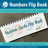 Montessori Math: Composing Numbers Cards, Place Value | Go
