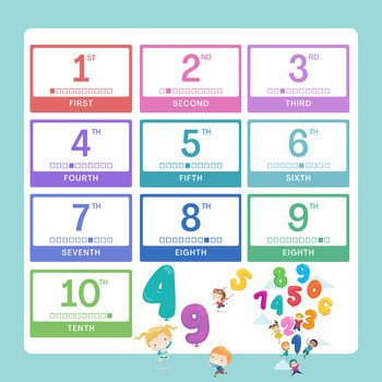 Preview of Montessori Ordinal Numbers Flashcards, Learn Ordinal Numbers