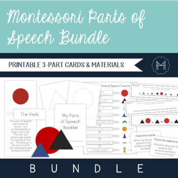 Preview of Montessori Parts of Speech Bundle