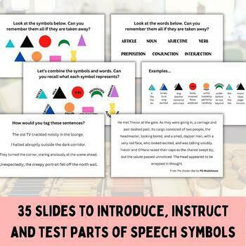 SpeechOnAdventure #AplusTopper  How to memorize things, Speech