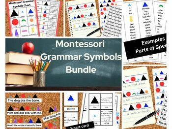 Preview of Montessori Parts of Speech bundle