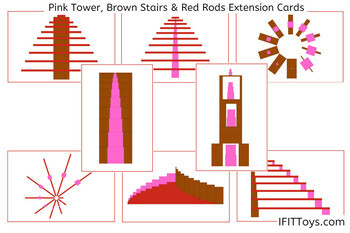 Preview of Montessori Pink Tower, Brown Stair & Red Rods Extension Cards