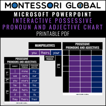 Free Montessori Impressionistic Charts