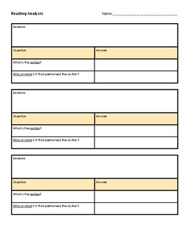 Montessori Reading Analysis Worksheet 1 by Meowntessori Montessori