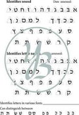 Montessori Record Book for Hebrew Alphabet Assessment
