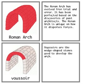 Preview of Montessori Roman Arch 3-Part Cards