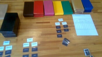 Preview of Montessori SPANISH Grammar Boxes Complete Package CURSIVE