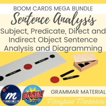 Preview of Montessori Sentence Analysis & Diagramming Unit 1, 2, and 3 Extension Exercises