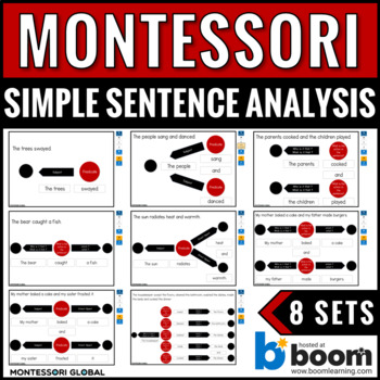 Preview of Montessori Sentence Analysis