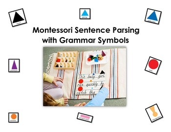 Preview of Montessori Sentence Parsing and Grammar