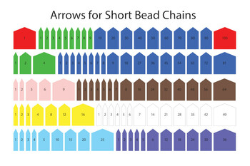 Montessori Short Bead Chain Arrows by IFIT Montessori | TPT