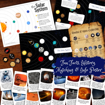 Preview of SPACE Planets Solar System Flashcards Map Poster 3-Part Cards BUNDLE