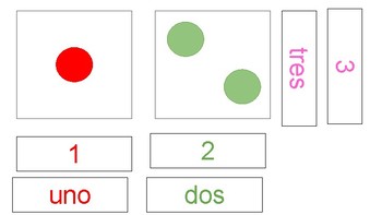 Preview of Montessori Spanish Counting