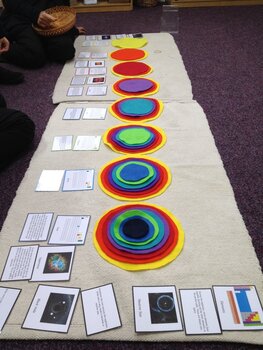 Preview of Montessori Stellar Nucleosynthesis Cards - Life Cycle of a Star