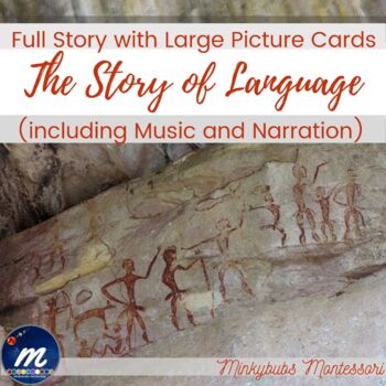 Preview of Montessori Story of Language Fourth Great Lesson Large Printable Cards Timeline