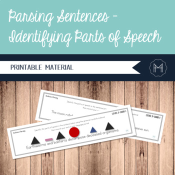 Preview of Montessori Style Parts of Speech Task Cards- Printable