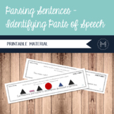 Montessori Style Parts of Speech Task Cards- Printable