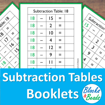 Preview of Montessori: Subtraction Tables Booklets