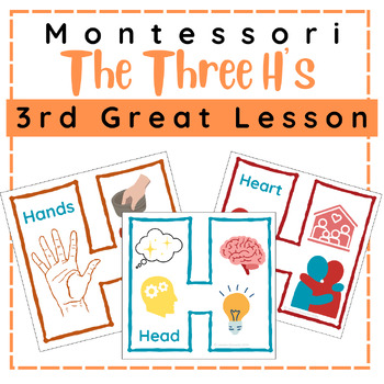 Preview of Montessori Third Great Lesson: The Three H's Chart
