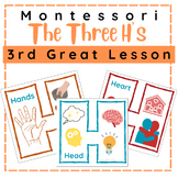 Montessori Third Great Lesson: The Three H's Chart