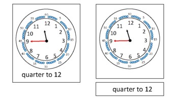 Preview of Montessori Time 3 part cards - quarter to