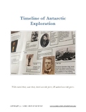 Montessori Timeline of Antarctic Exploration