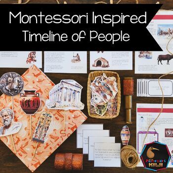 Preview of Montessori Timeline of People: History of People From Early humans To Modern Age