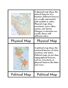 maps what are the four