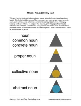 Preview of Montessori Types of Nouns Word Sort