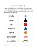 Montessori Types of Words Sorting Review
