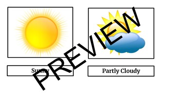 Preview of Montessori Weather Symbols