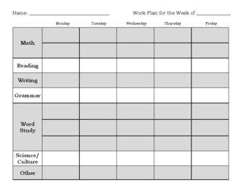 Montessori Weekly Work Plan Template by Children's Choice | TPT