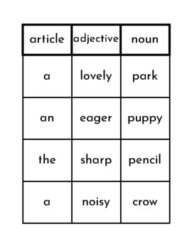 Preview of Montessori Word Study - Adjectives