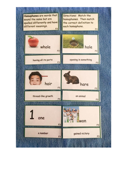 Word Study Stations Directions, Labels, and Recording Sheets for Any Word  List