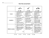 Montessori Work Plan Journal Rubric