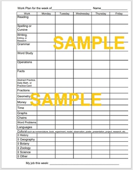Preview of Montessori Workplan for Lower Elementary (6 to 9) work plan