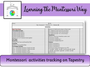 Preview of Montessori activities tracking on Tapestry