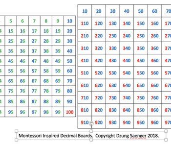 Preview of Counting Boards: a hundred, a thousand, a hundred thousand boards.