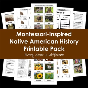 Preview of Montessori-inspired Native American History Printable Pack