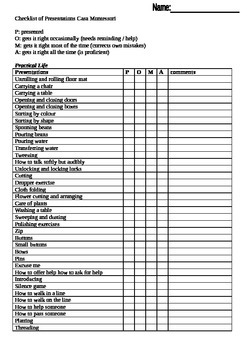Preview of Montessori pre-primary presentation check list