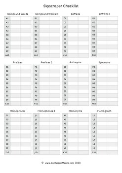 Preview of Montessori Skyscrapers/ Word study checklist